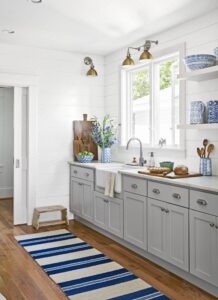 Kitchen Hardware Trends 2022